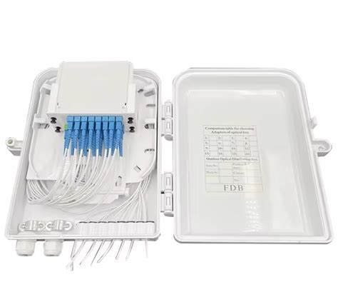 china 16 core distribution box|Custom FTTH BOX 16 core outdoor 16 ports fiber .